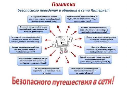 7 способов обеспечить безопасность в интернете для защиты ваших данных