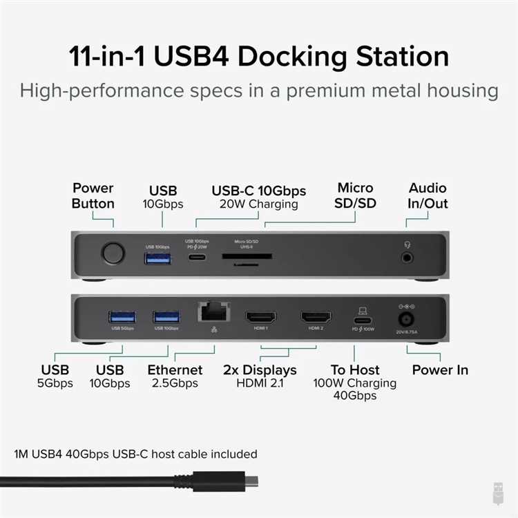 Доки Thunderbolt на выставке CES 2021: новинки и технические характеристики